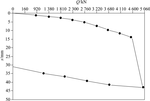 pagenumber_ebook=210,pagenumber_book=204