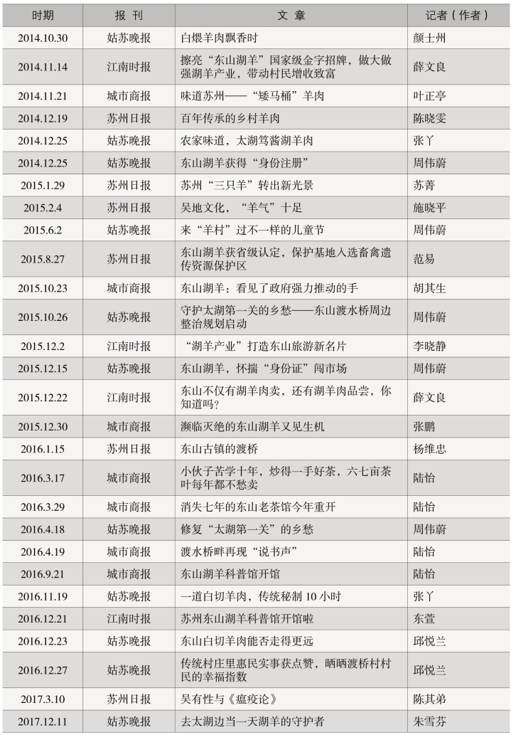 pagenumber_ebook=400,pagenumber_book=342