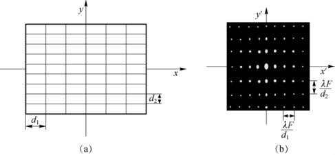 pagenumber_ebook=145,pagenumber_book=139