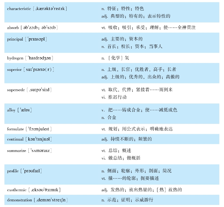 pagenumber_ebook=87,pagenumber_book=77