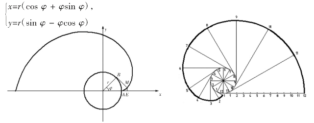pagenumber_ebook=373,pagenumber_book=353
