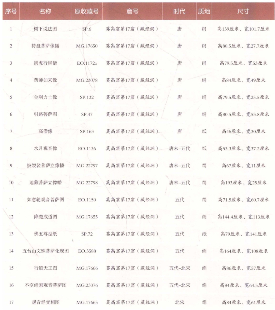 pagenumber_ebook=352,pagenumber_book=351