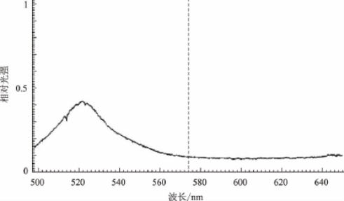 pagenumber_ebook=21,pagenumber_book=16