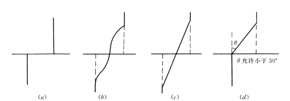 pagenumber_ebook=376,pagenumber_book=364