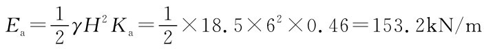 2Ea=1γH2Ka=12 ×18.5×62×0.46=153.2k N/m