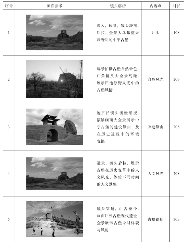 pagenumber_ebook=202,pagenumber_book=194