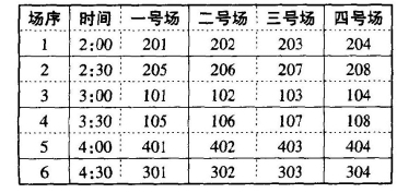 pagenumber_ebook=45,pagenumber_book=32