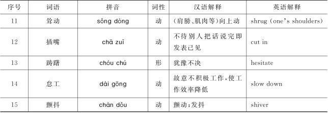 pagenumber_ebook=107,pagenumber_book=99