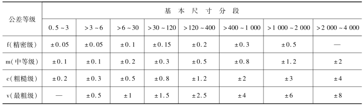 pagenumber_ebook=147,pagenumber_book=138