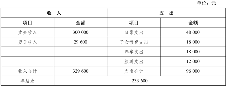 pagenumber_ebook=30,pagenumber_book=24