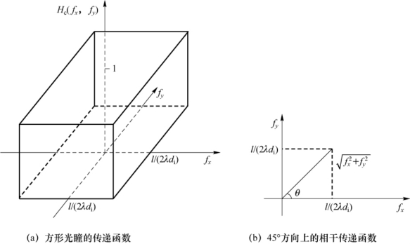 pagenumber_ebook=155,pagenumber_book=149