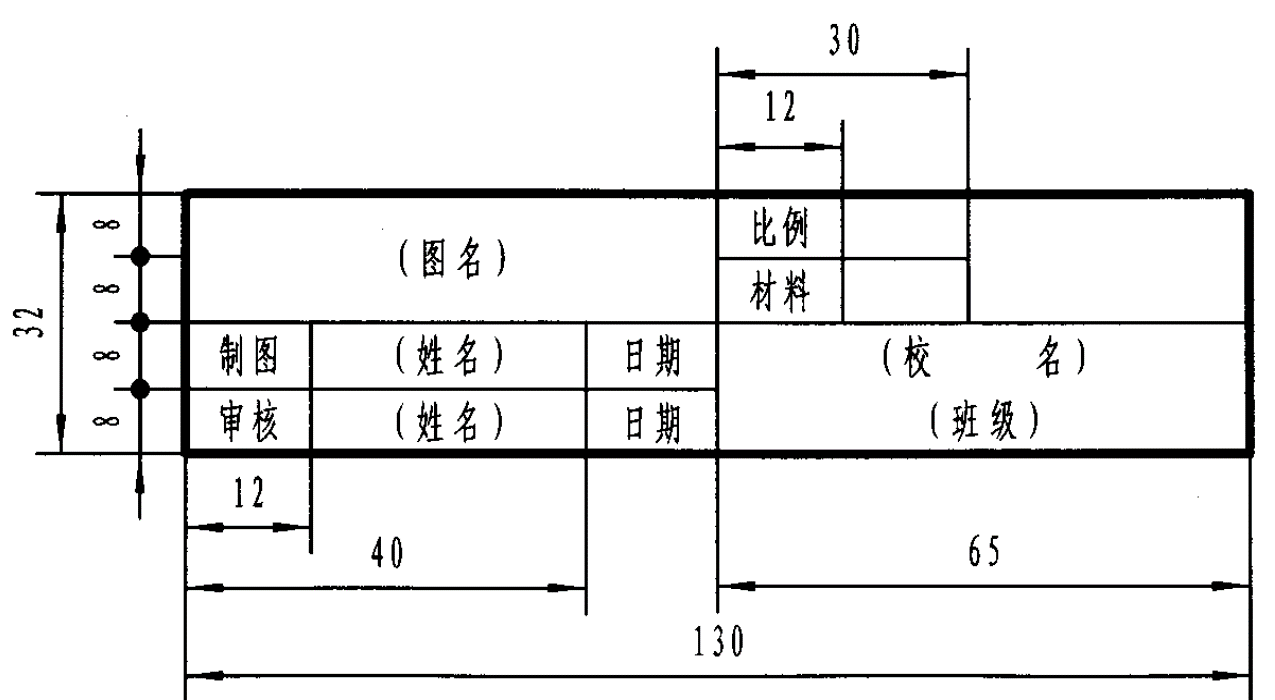 不装订格式:边框与图框线间距随图纸幅面变化.