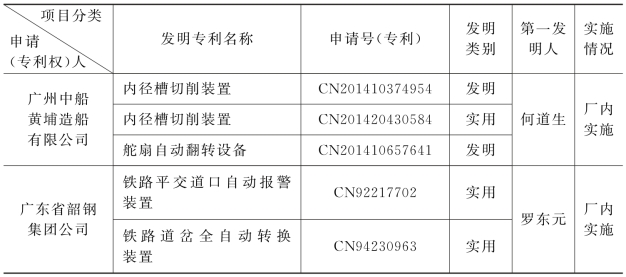 pagenumber_ebook=143,pagenumber_book=134