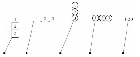 pagenumber_ebook=257,pagenumber_book=248