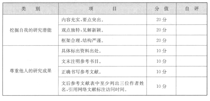 pagenumber_ebook=167,pagenumber_book=151