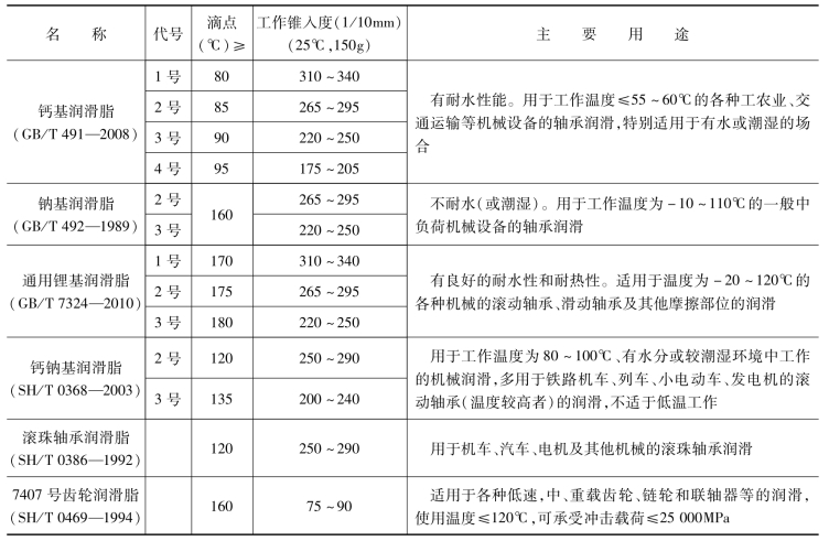 pagenumber_ebook=138,pagenumber_book=129