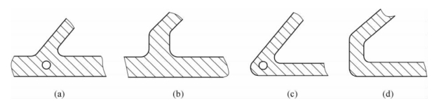 pagenumber_ebook=248,pagenumber_book=239
