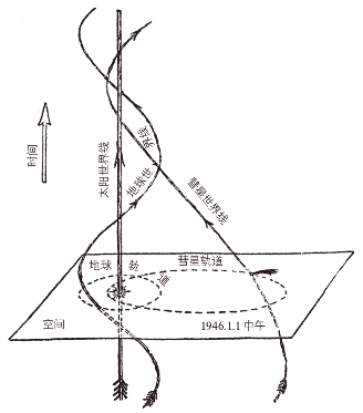 pagenumber_ebook=74,pagenumber_book=70