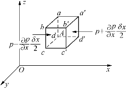 pagenumber_ebook=51,pagenumber_book=51