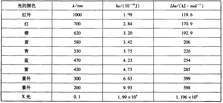 pagenumber_ebook=276,pagenumber_book=266