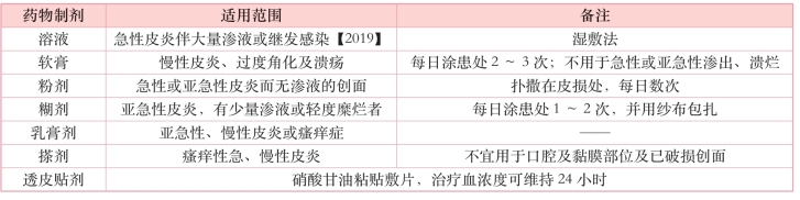 pagenumber_ebook=76,pagenumber_book=57