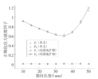 pagenumber_ebook=167,pagenumber_book=155