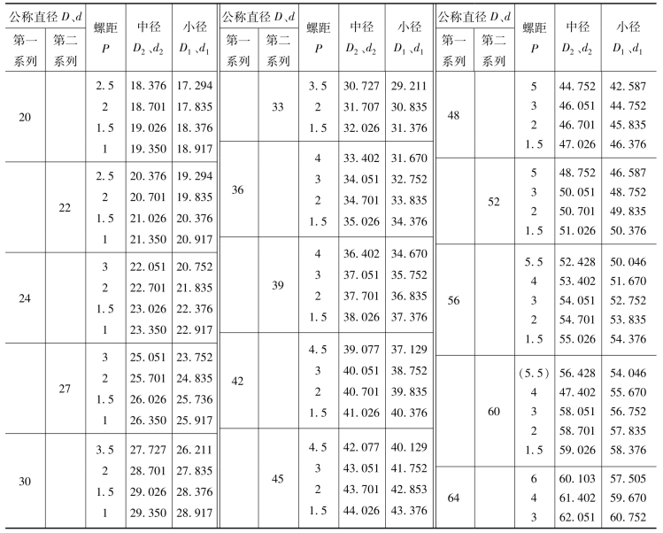 pagenumber_ebook=51,pagenumber_book=42