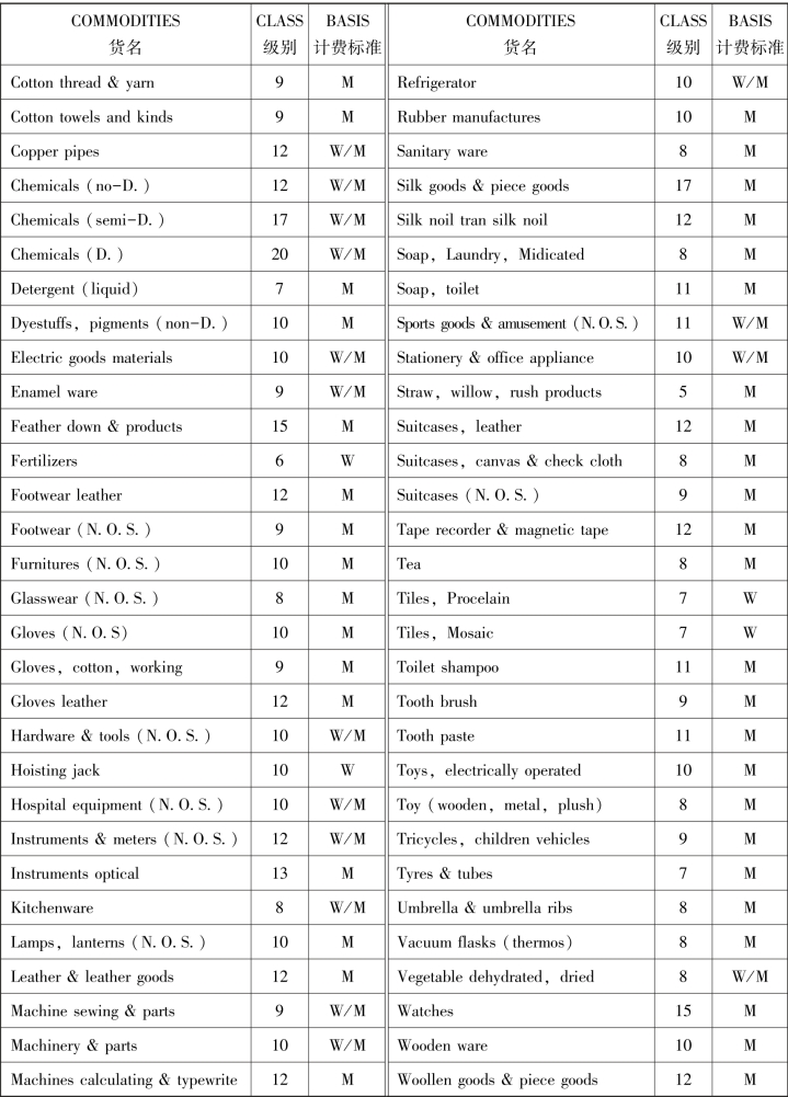 pagenumber_ebook=111,pagenumber_book=105