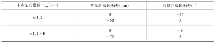 pagenumber_ebook=188,pagenumber_book=179
