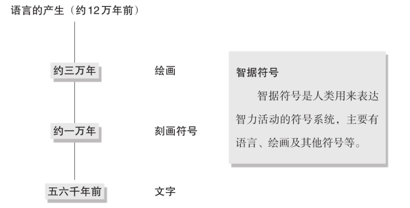 pagenumber_ebook=14,pagenumber_book=14