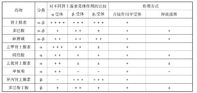 pagenumber_ebook=70,pagenumber_book=70