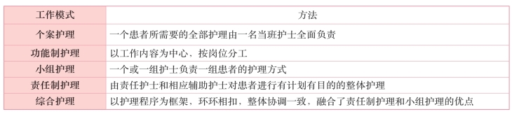 pagenumber_ebook=22,pagenumber_book=3