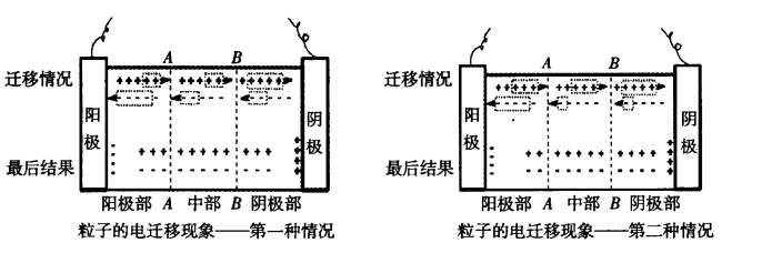 pagenumber_ebook=179,pagenumber_book=169