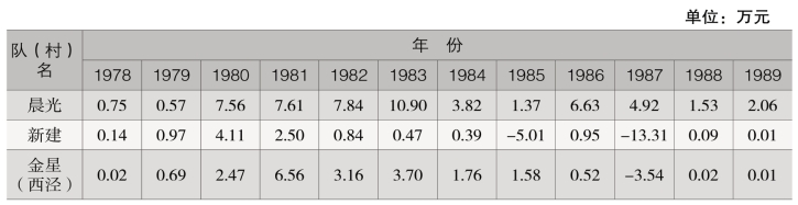 pagenumber_ebook=218,pagenumber_book=160