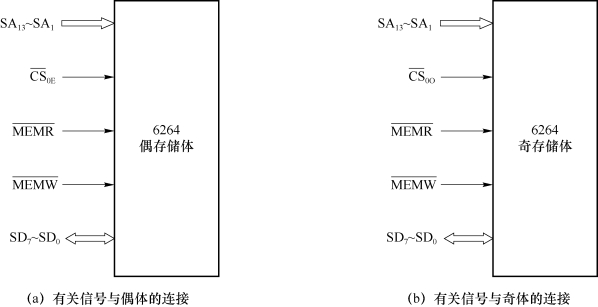 pagenumber_ebook=128,pagenumber_book=120