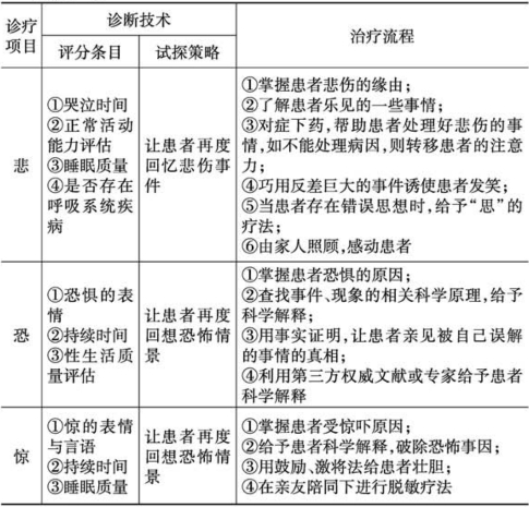 pagenumber_ebook=81,pagenumber_book=72