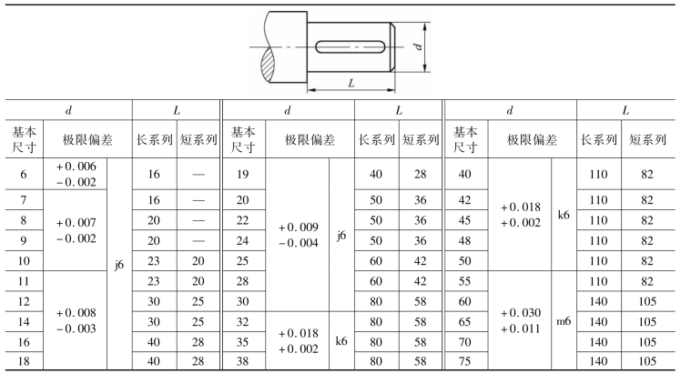 pagenumber_ebook=22,pagenumber_book=13