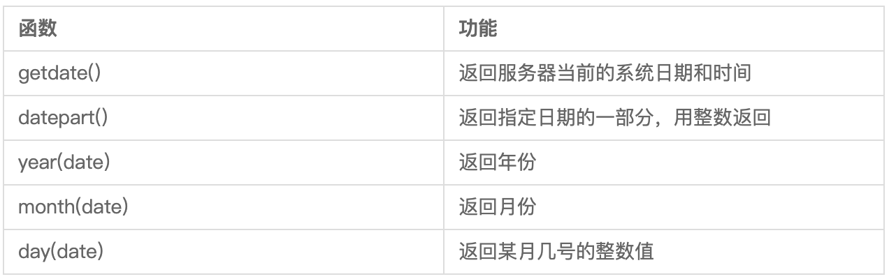 屏幕快照 2019-07-15 11.11.59.png