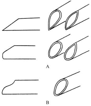 pagenumber_ebook=139,pagenumber_book=124