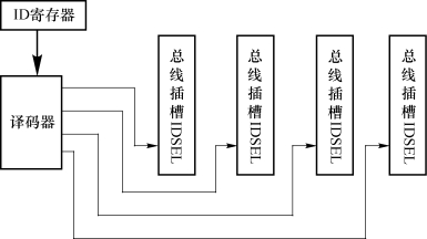 pagenumber_ebook=142,pagenumber_book=134