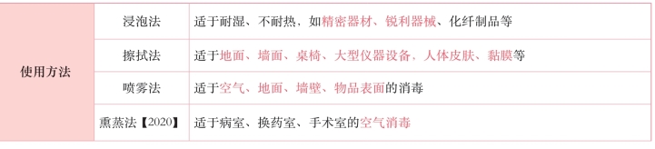 pagenumber_ebook=65,pagenumber_book=46