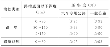 pagenumber_ebook=258,pagenumber_book=246