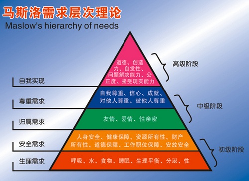 共济会人口计划_计划消灭全世界 90 人口,这个神秘传说的背后,是美国指向东方