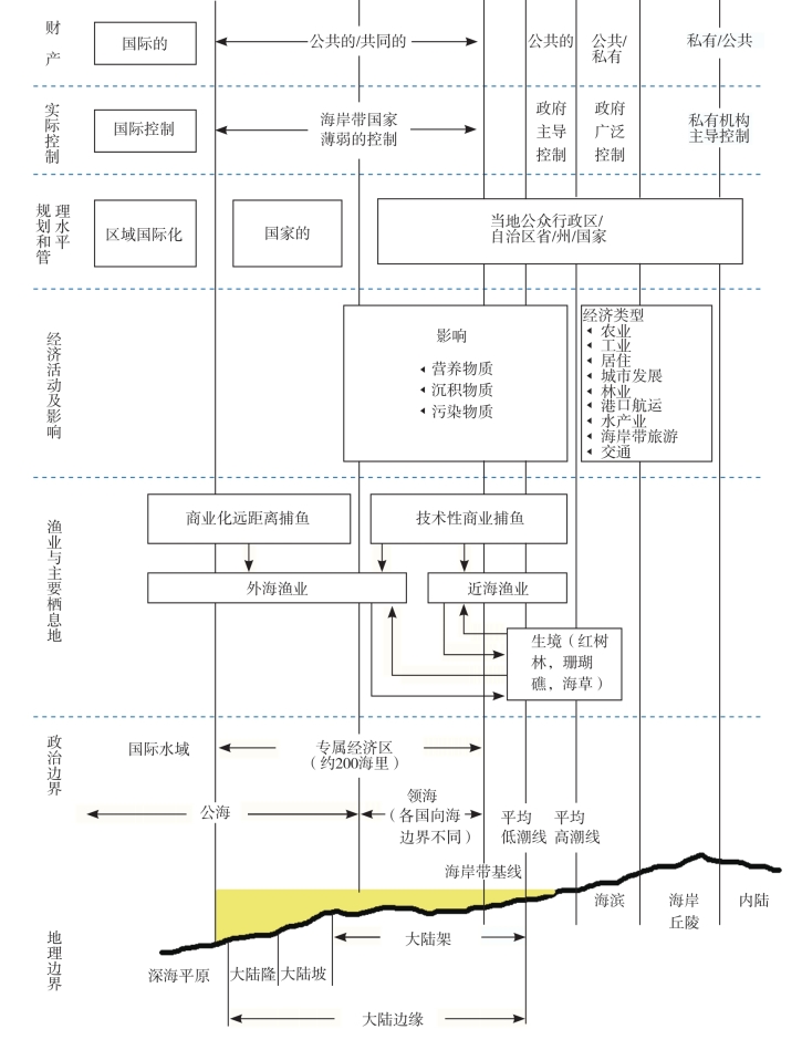 pagenumber_ebook=244,pagenumber_book=226