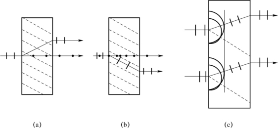pagenumber_ebook=181,pagenumber_book=175