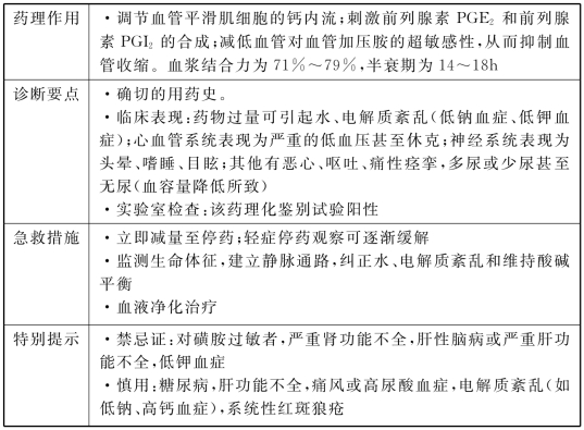 pagenumber_ebook=216,pagenumber_book=216