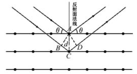 pagenumber_ebook=54,pagenumber_book=47