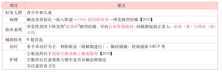 pagenumber_ebook=230,pagenumber_book=211