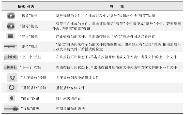 pagenumber_ebook=332,pagenumber_book=321