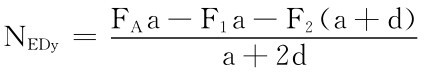 NEDy＝FAa－F1a－F2（a＋d） a＋2d